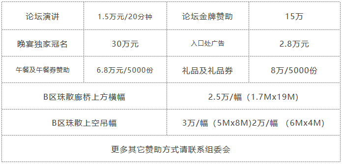 2023ԴaI[Ԫ湩ƽ_